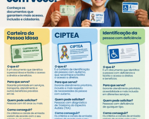carteirinhas-e-documentos-de-identificacao.jpg