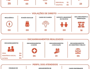 conselho-tutelar-julho-2026.jpg